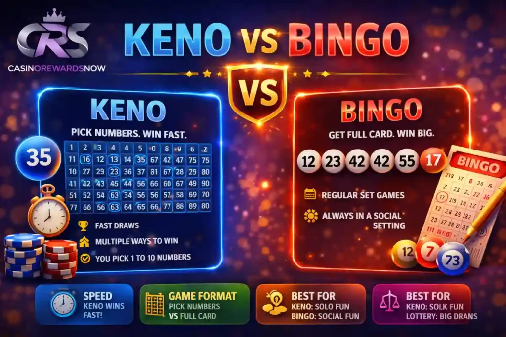 Keno vs Bingo